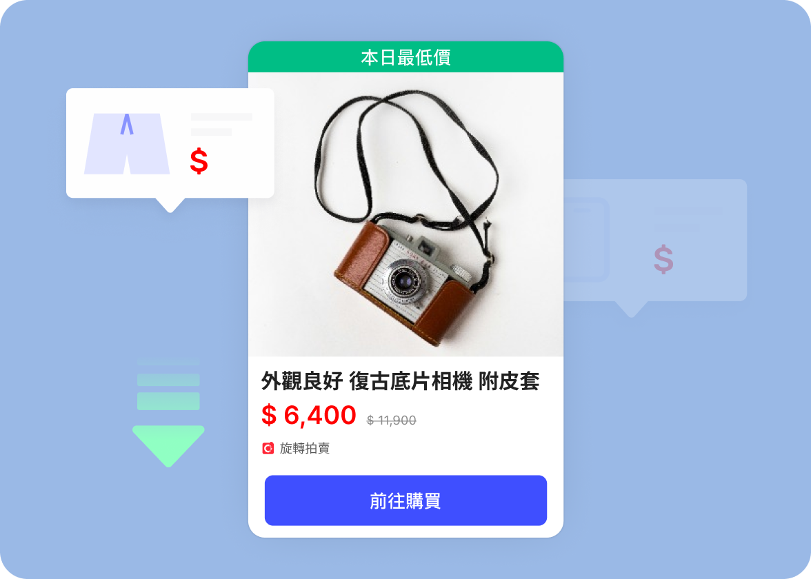 商品降價通知
